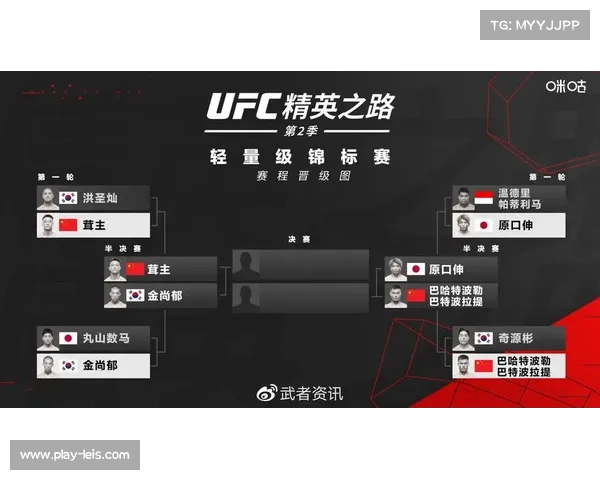 精英之路半决赛胜者直通UFC赛场赢取职业格斗荣耀契机